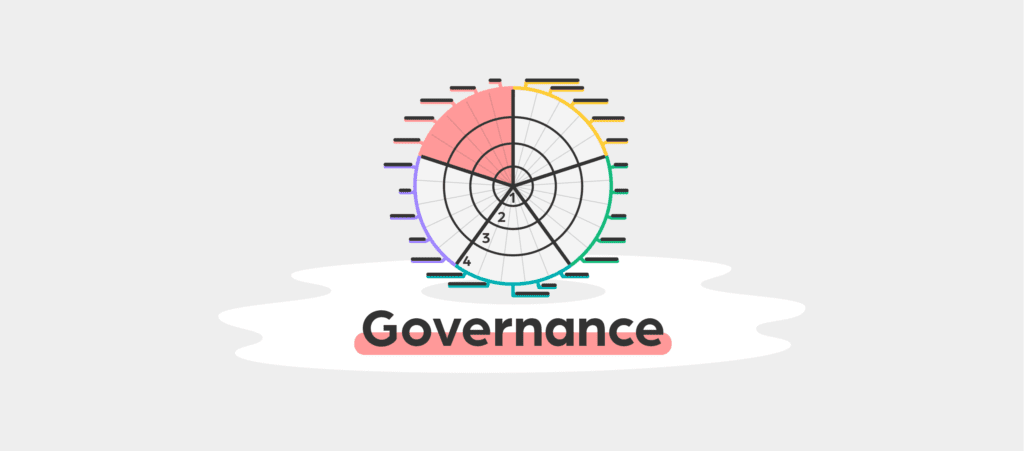 How Can Governance Have A Positive Impact? - Quest Impact Design Studio