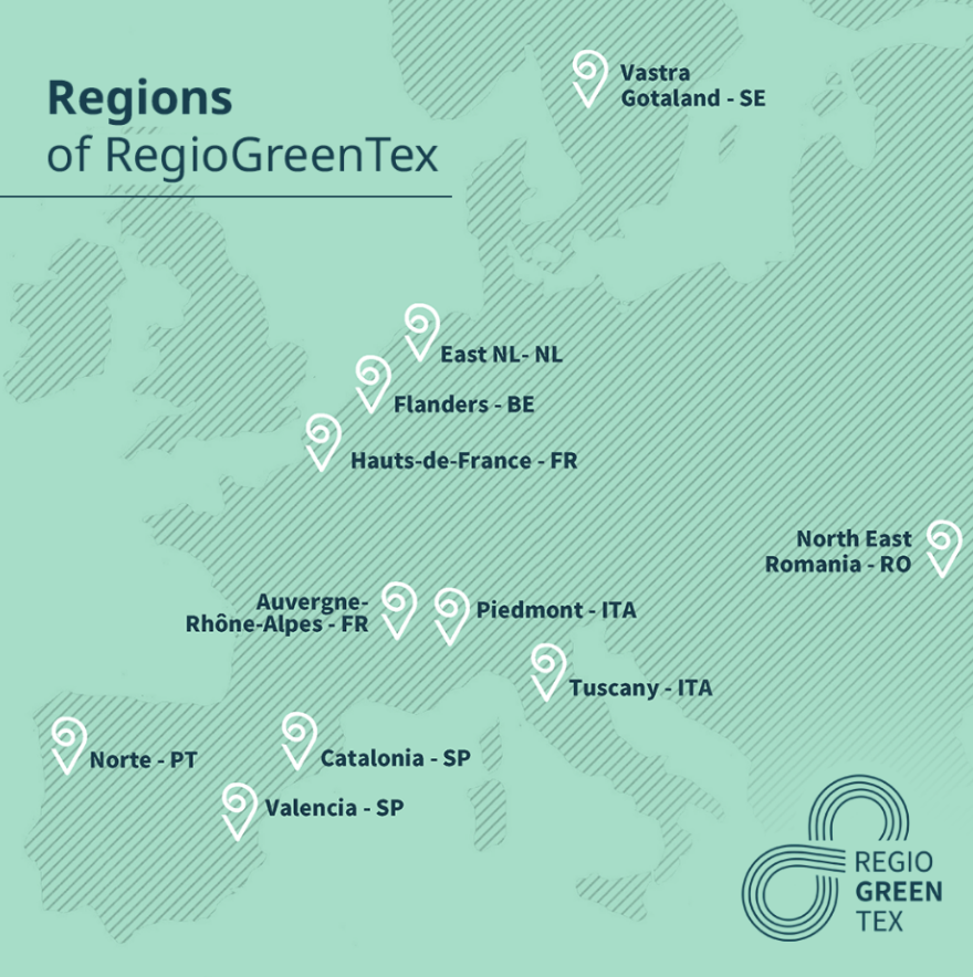 Regions of RegioGreenTex
